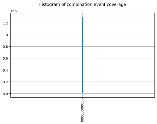 How to interpret histograms for examples? · Issue #6 · aebeljs/VeRLPy ...