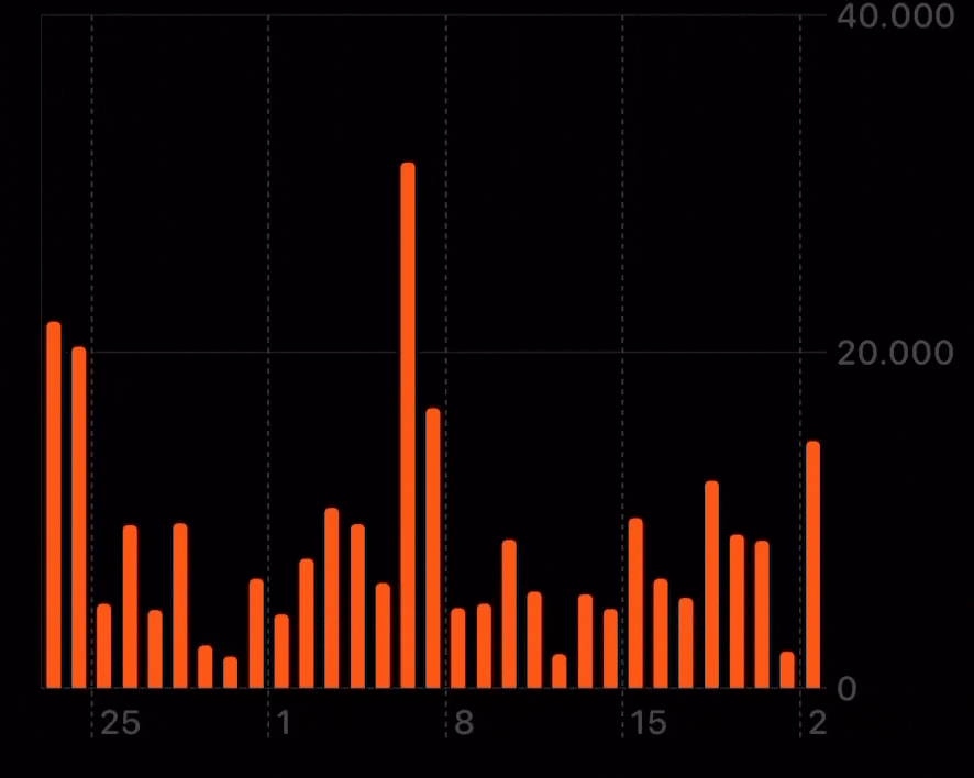 RPReplay_Final1637877946