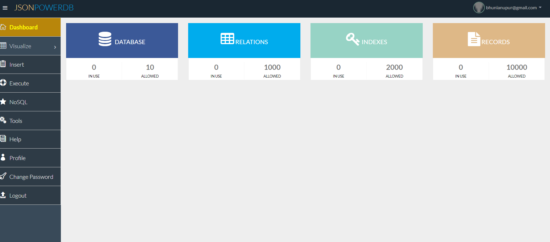 GitHub - Sugata0/Hello_World: My First Repository on GitHub