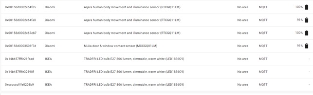 devicelist3