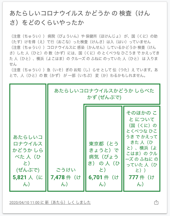 スクリーンショット 2020-04-10 22 07 47