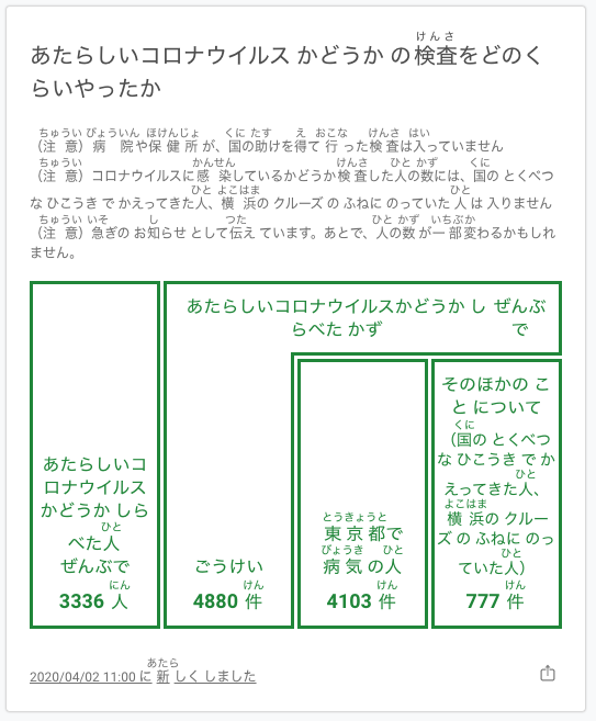 スクリーンショット 2020-04-10 22 07 52