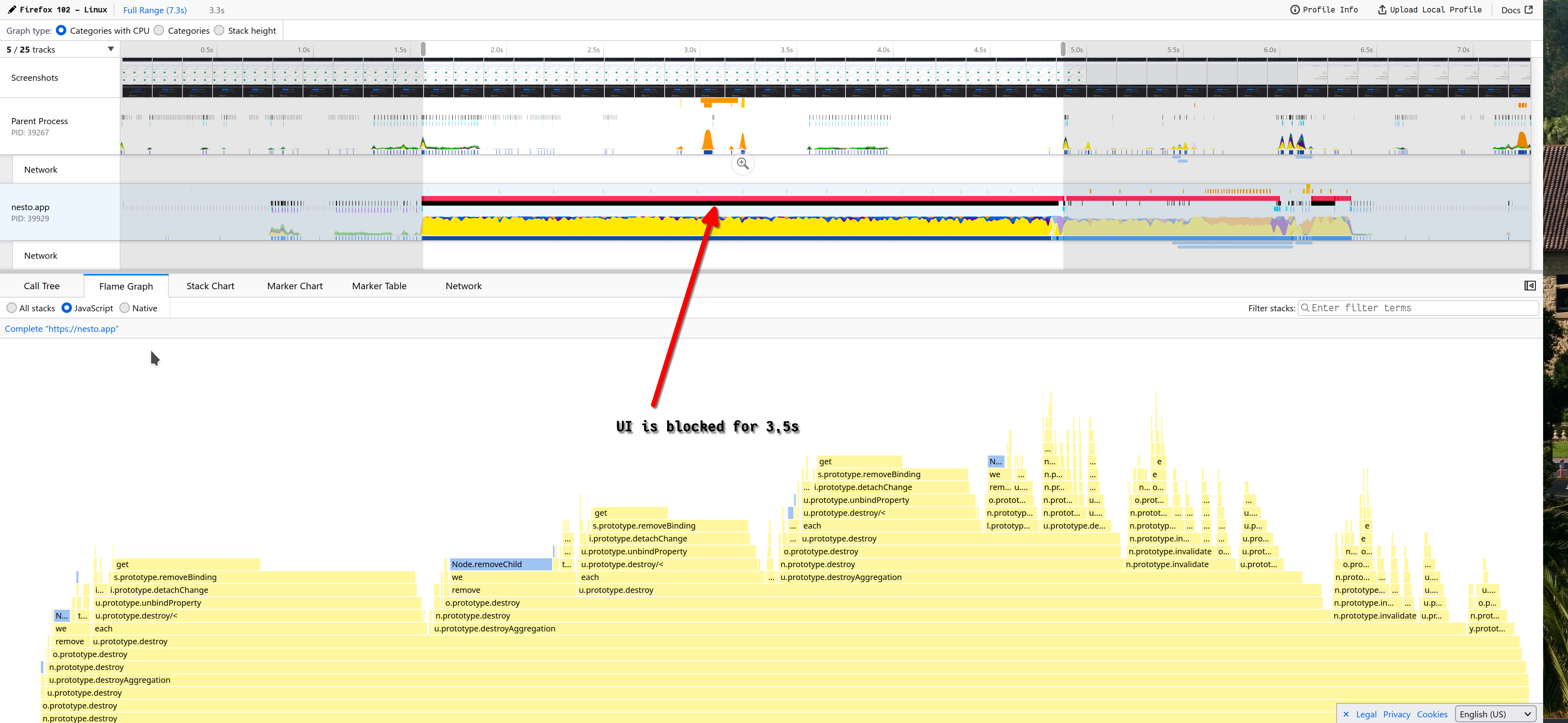 ui5-perf