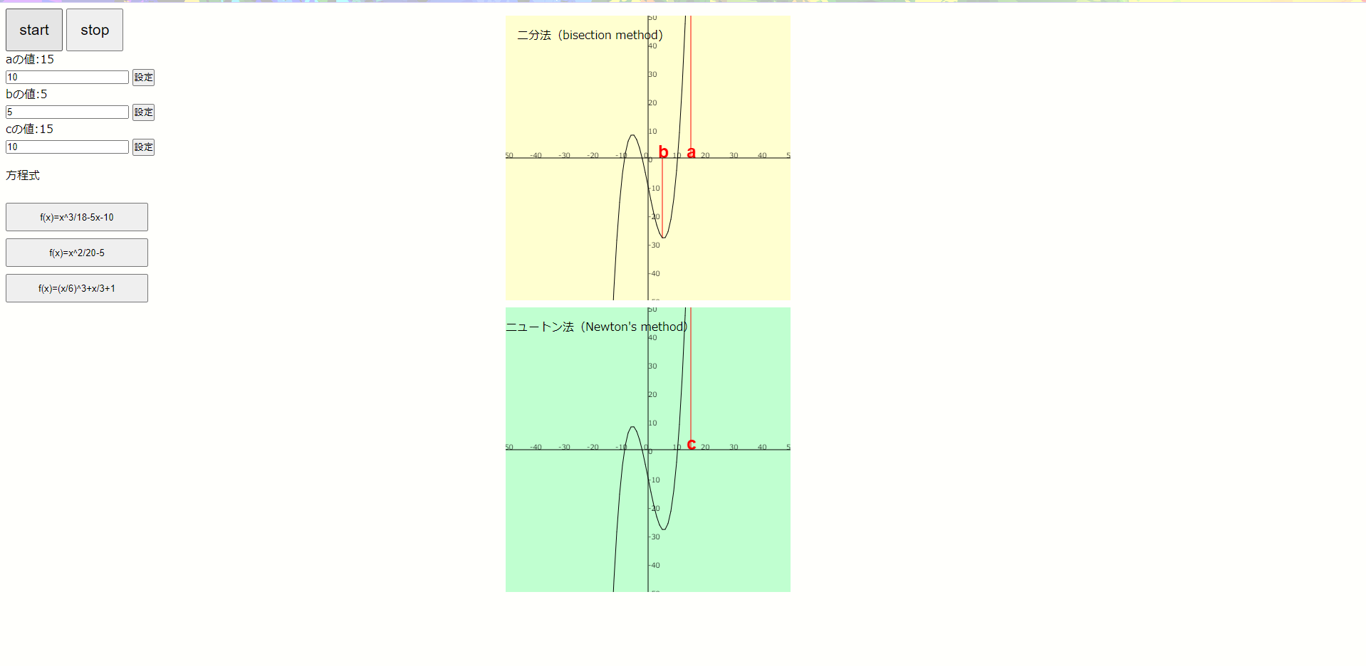 GitHub - sisi0808/Numerical-Analysis