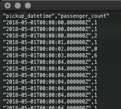 CSV imports wrong timestamps · Issue #548 · questdb/questdb · GitHub