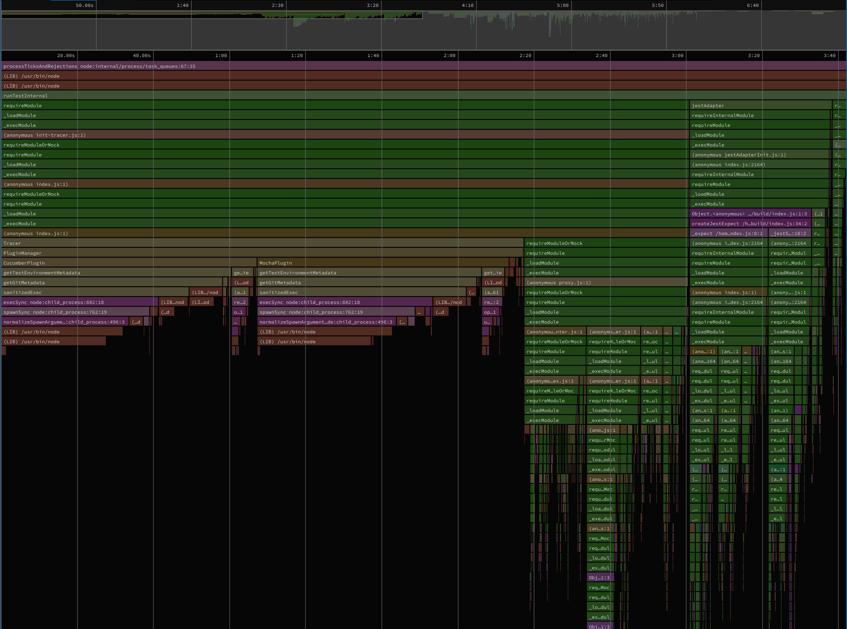 2022-07-19-145724_1720x1279_scrot