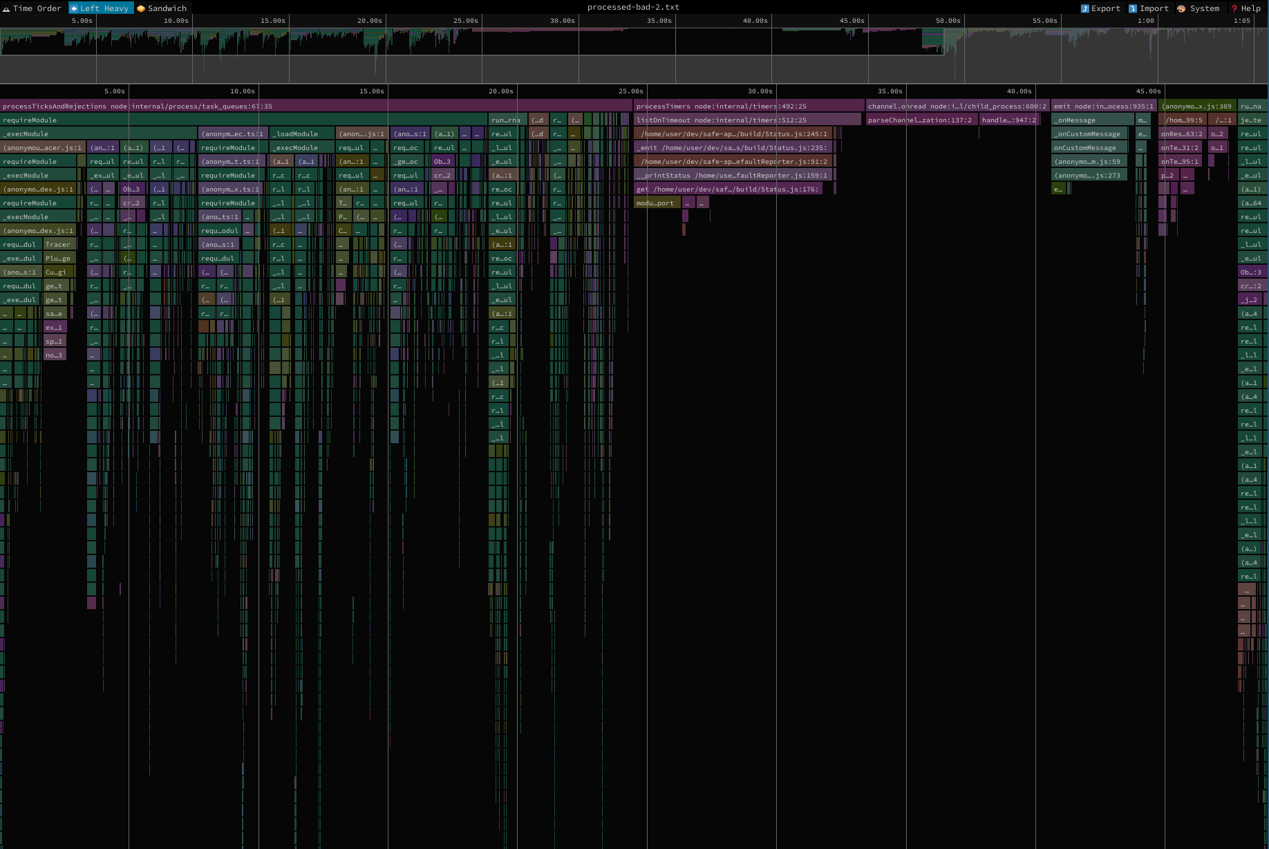 2022-07-19-150505_1836x1228_scrot