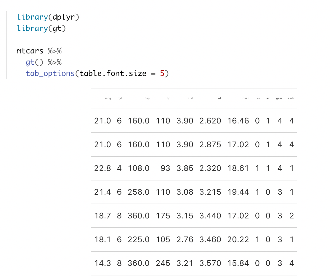 Distill and gt tables · Issue #399 · rstudio/distill · GitHub