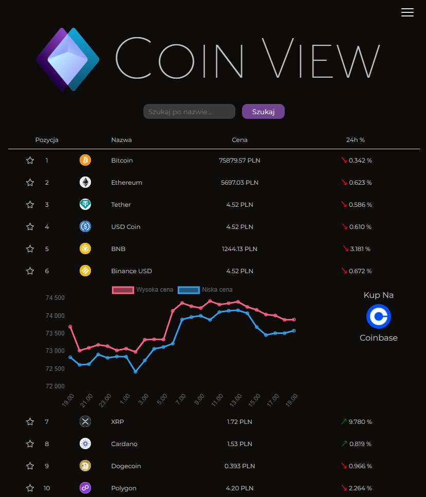 GitHub - CoinViewOrg/coin-view