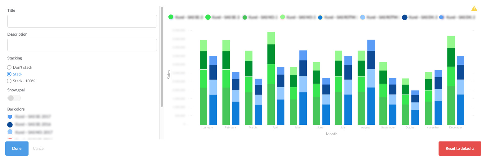 Choose how to stack series on multiple series cards in dashboards ...