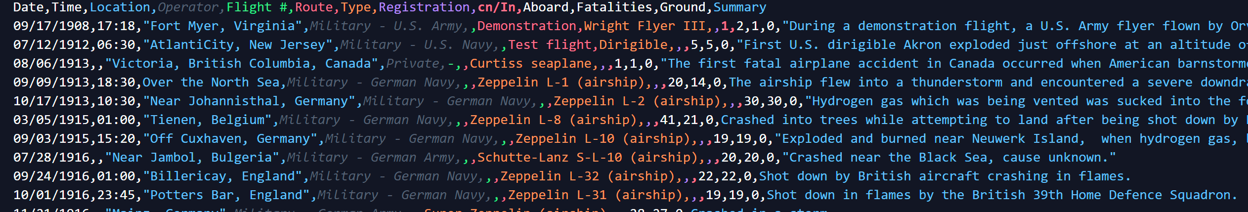 missing parameter name at 1: https: ... Controller: PathError when there is non escaped character in column ...