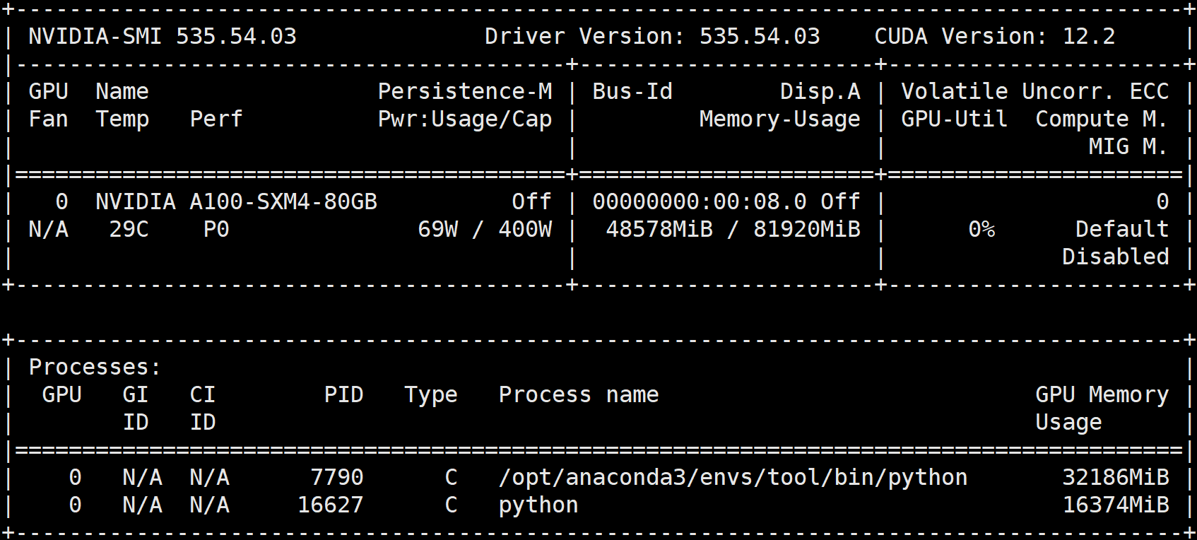 GPU memory not being released. · Issue 77 · OpenBMB/ToolBench · GitHub