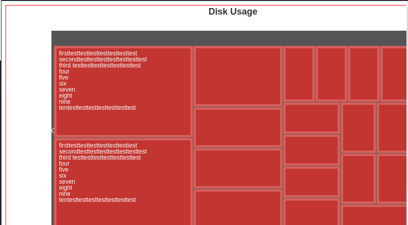 Treemap- SVG -Labels not fit in treemap blocks · Issue #10732 · apache ...