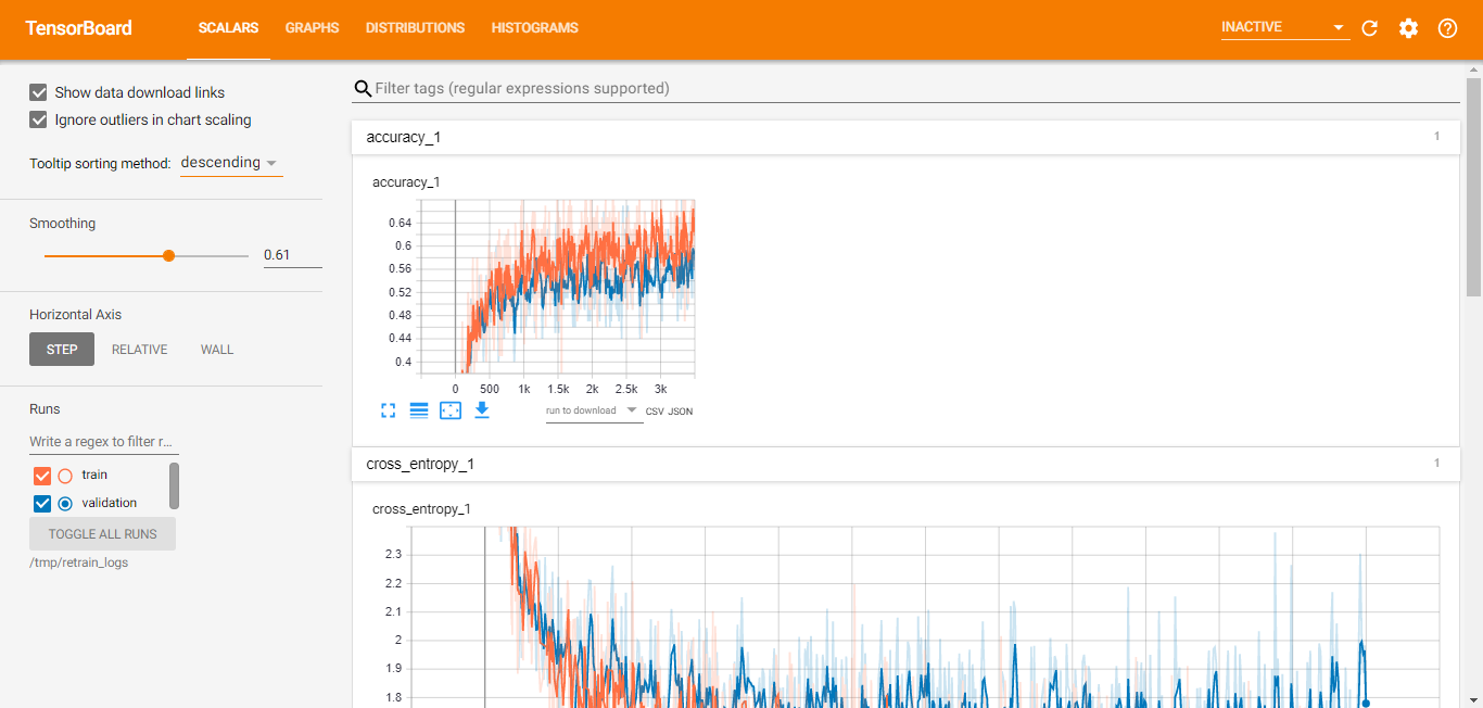 GitHub - ramfir/FoodRecognition