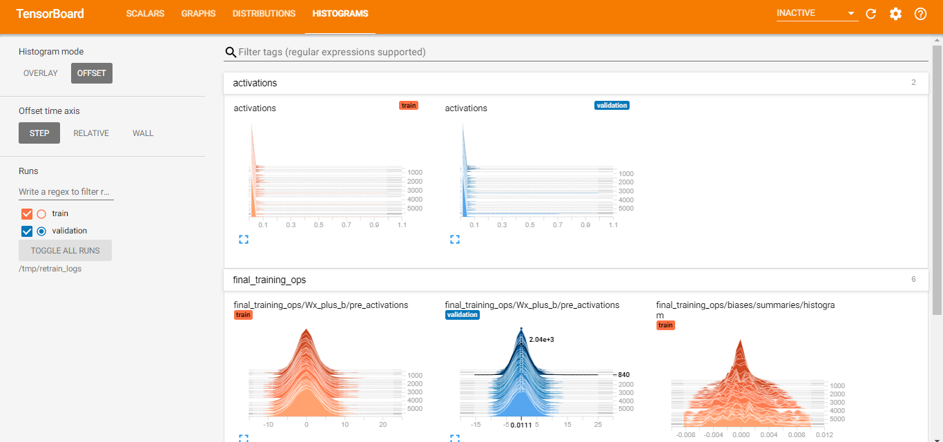 GitHub - ramfir/FoodRecognition