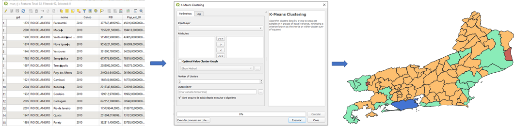 GitHub - tiagoPrudencio/ClusterMap: code-hosting for ClusterMap plugin ...