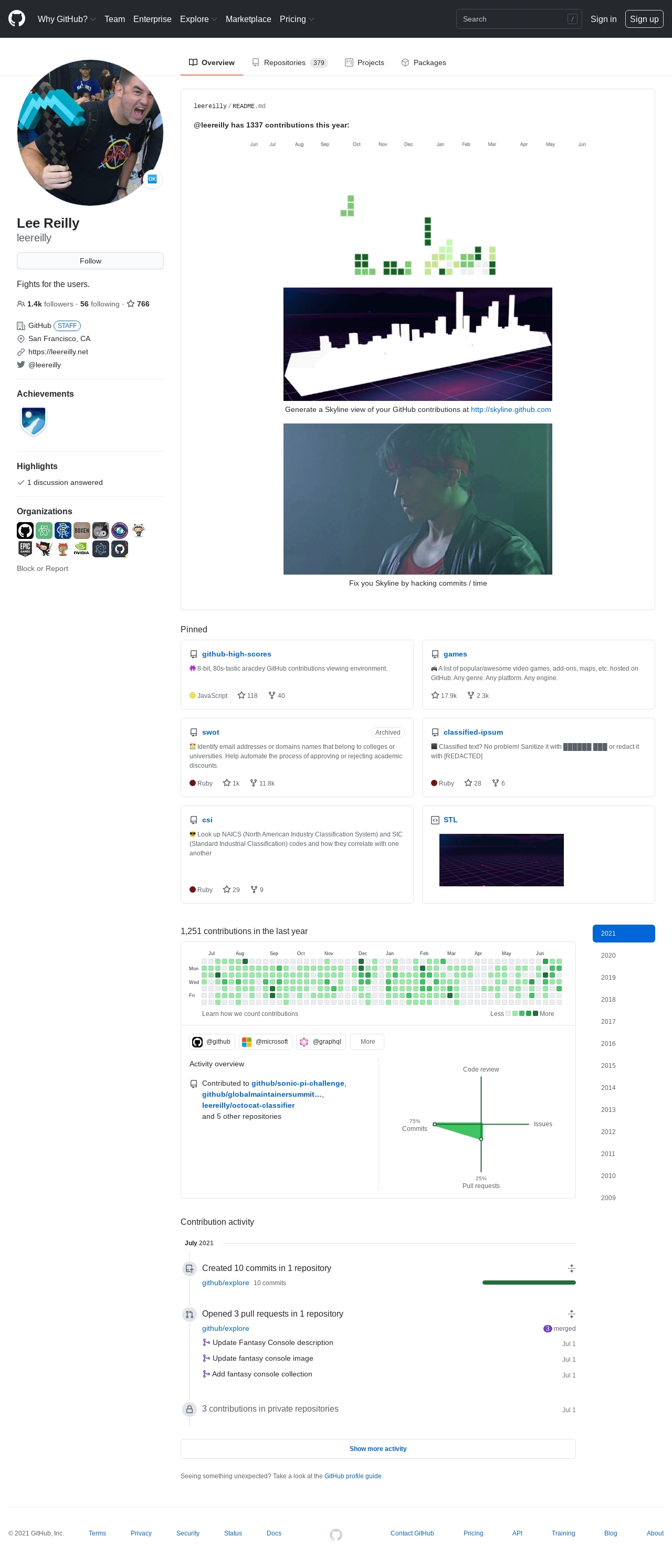 GitHub profile of {{ name }}