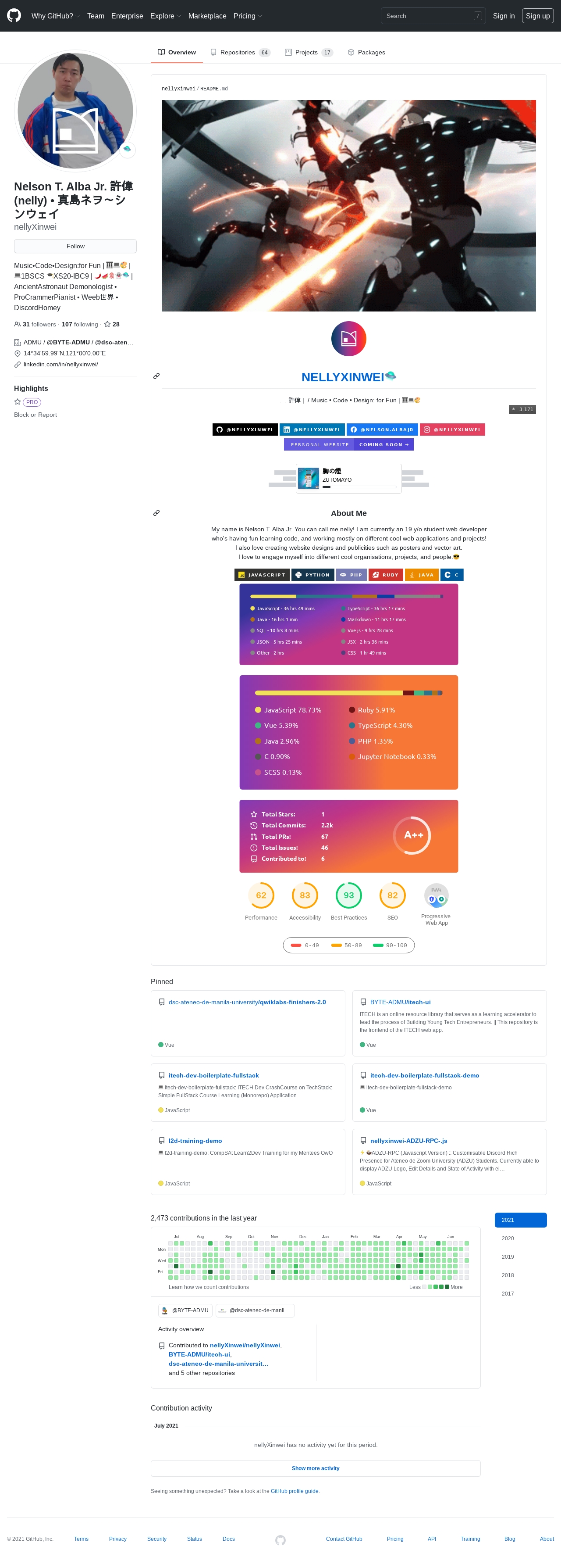 GitHub profile of {{ name }}