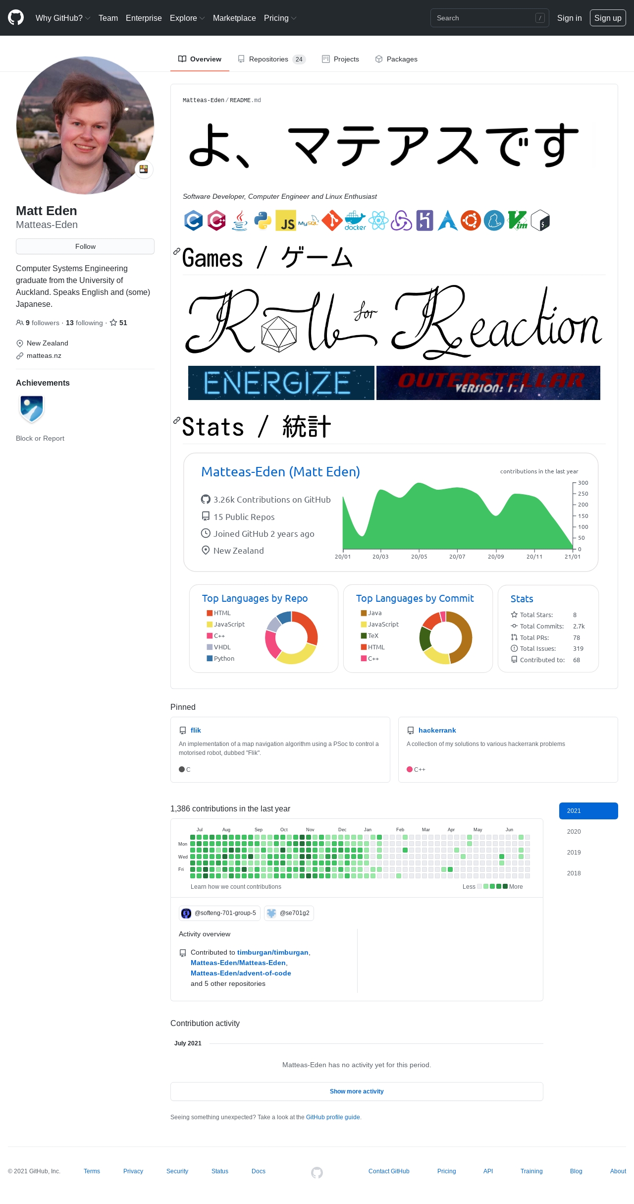 GitHub profile of {{ name }}