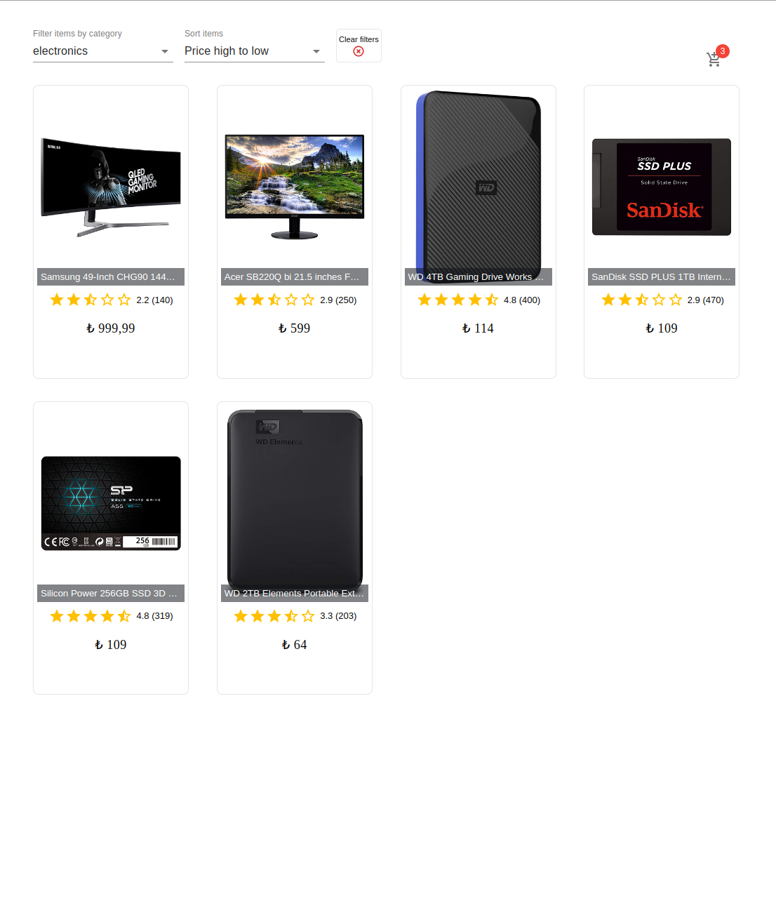 GitHub - muhammedakb/shopping-cart