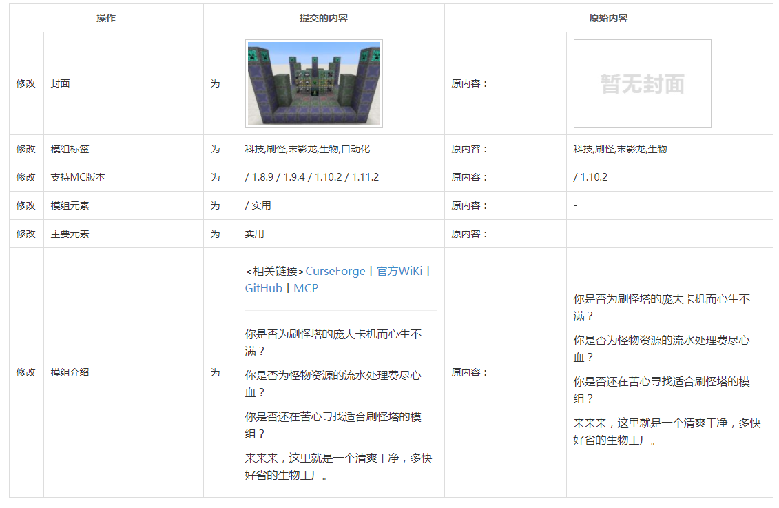 审核名称修改识别错误 · Issue #427 · Ahrwing/mcmod · GitHub