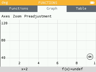 Problem with f (x) = x! in Function · Issue #1280 · numworks/epsilon ...