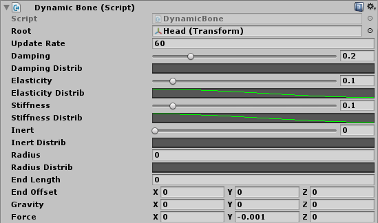 KoikatsuModdingFacility/KoikatsuPortingGuide_Part01.md at master ...