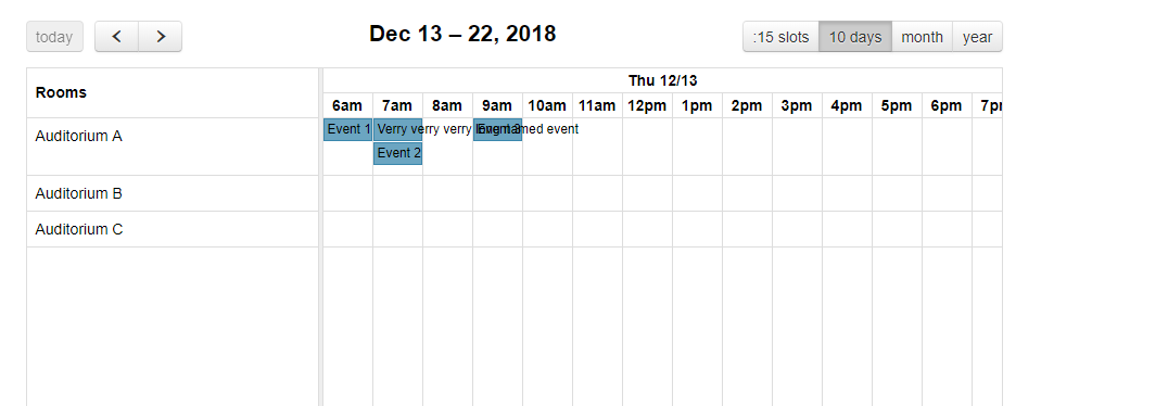 long event titles overlap in timeline view issue 4407 timeline event