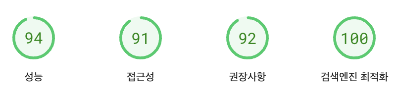 스크린샷 2023-03-09 오후 12 38 40