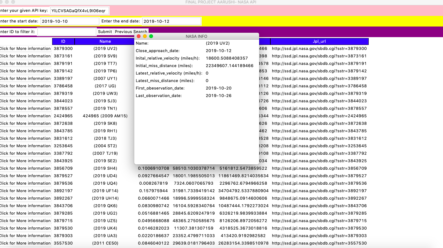 GitHub - aarushivijay1/NASA-DATA: NASA API based Graphic User Application