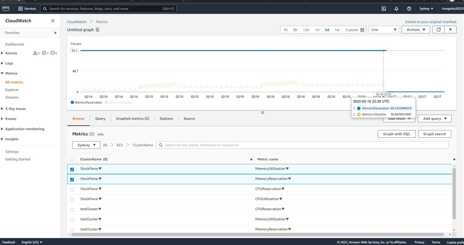 chrome failed to start · Issue #1023 · chromedp/chromedp · GitHub