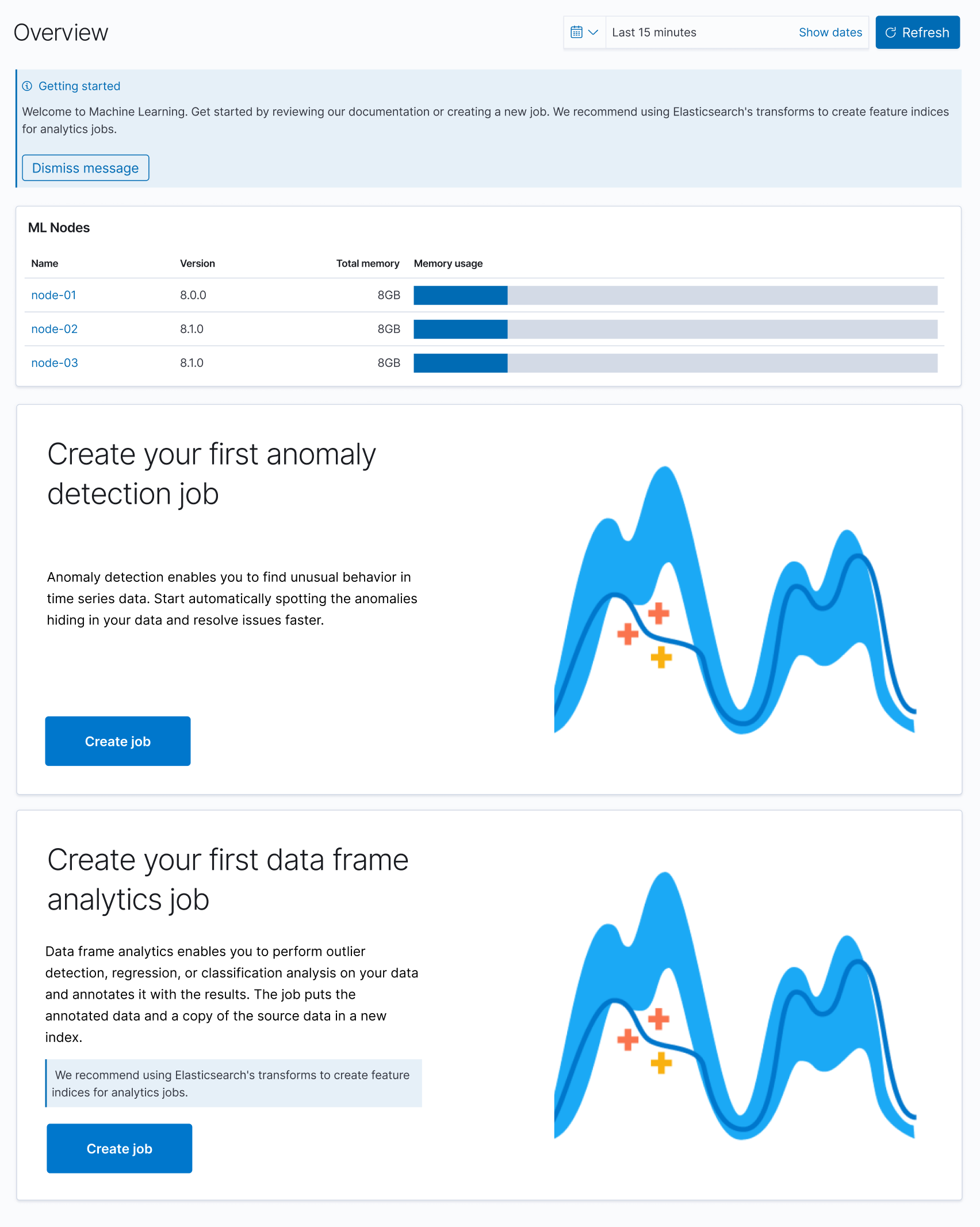 [ML] Overview page redesign · Issue #120483 · elastic/kibana · GitHub