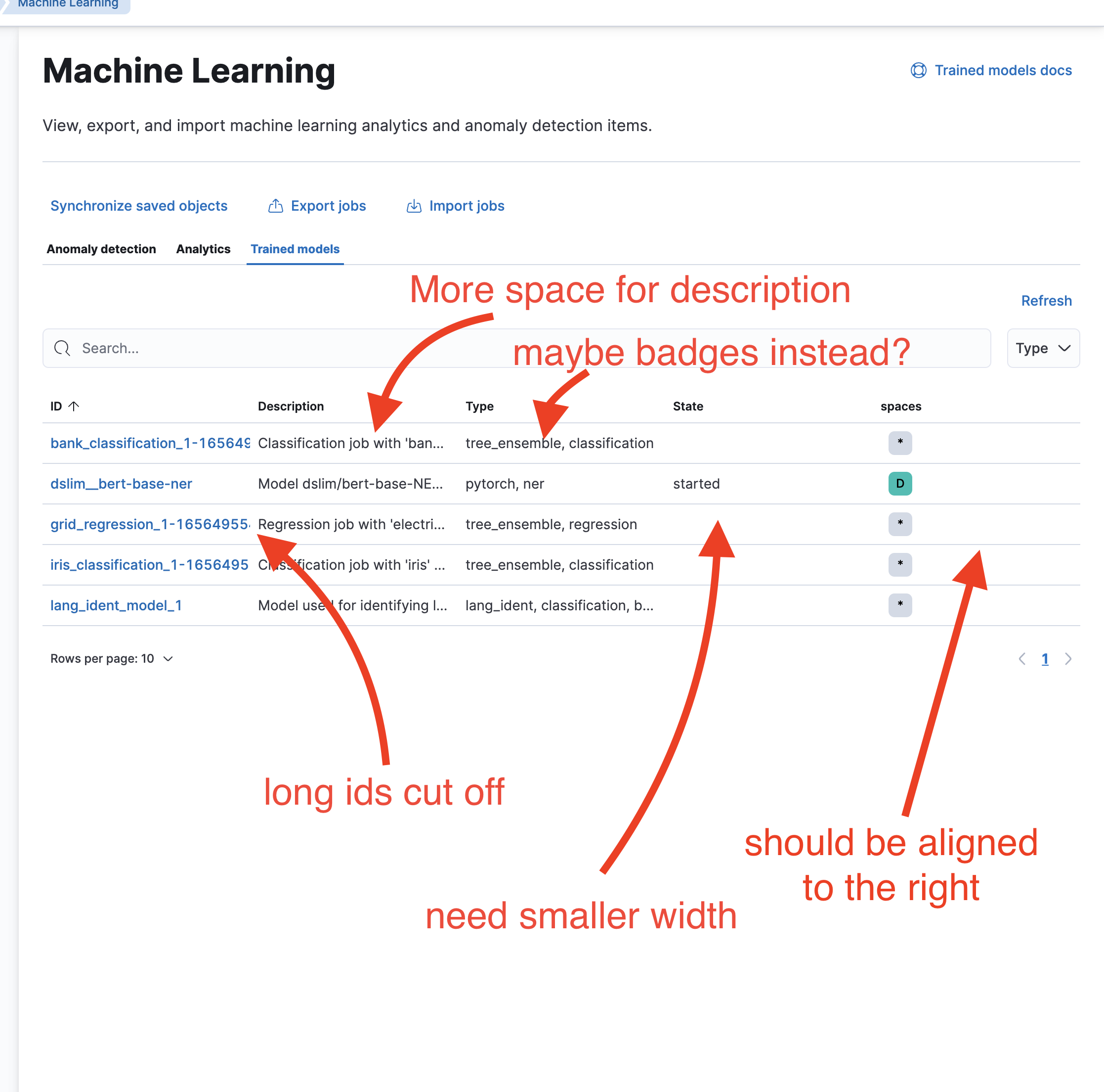 [ML] Fix table layout in the Management page · Issue #137177 · elastic ...