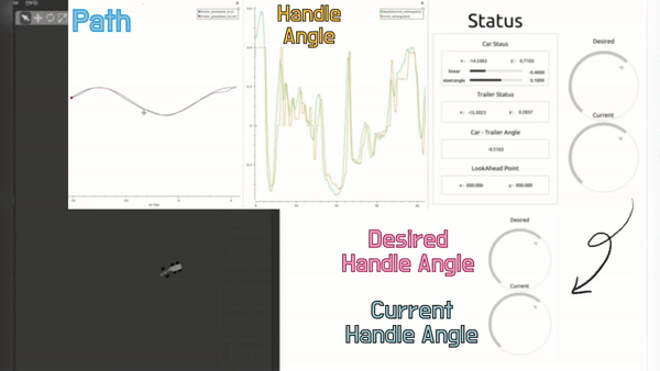 GitHub - kangdongwoon/Capstone2021
