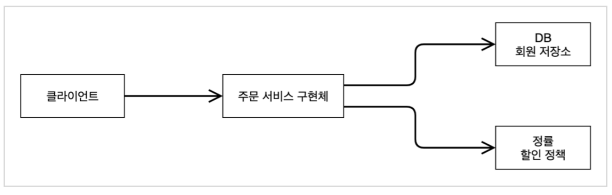 주문5