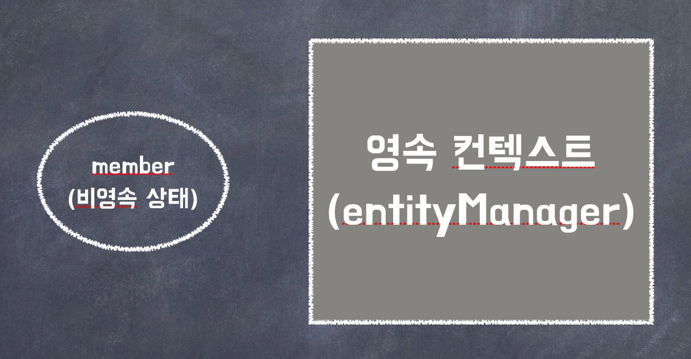 영속성2