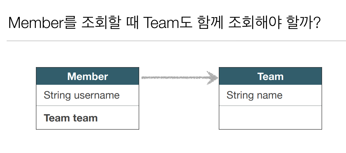 프록시1