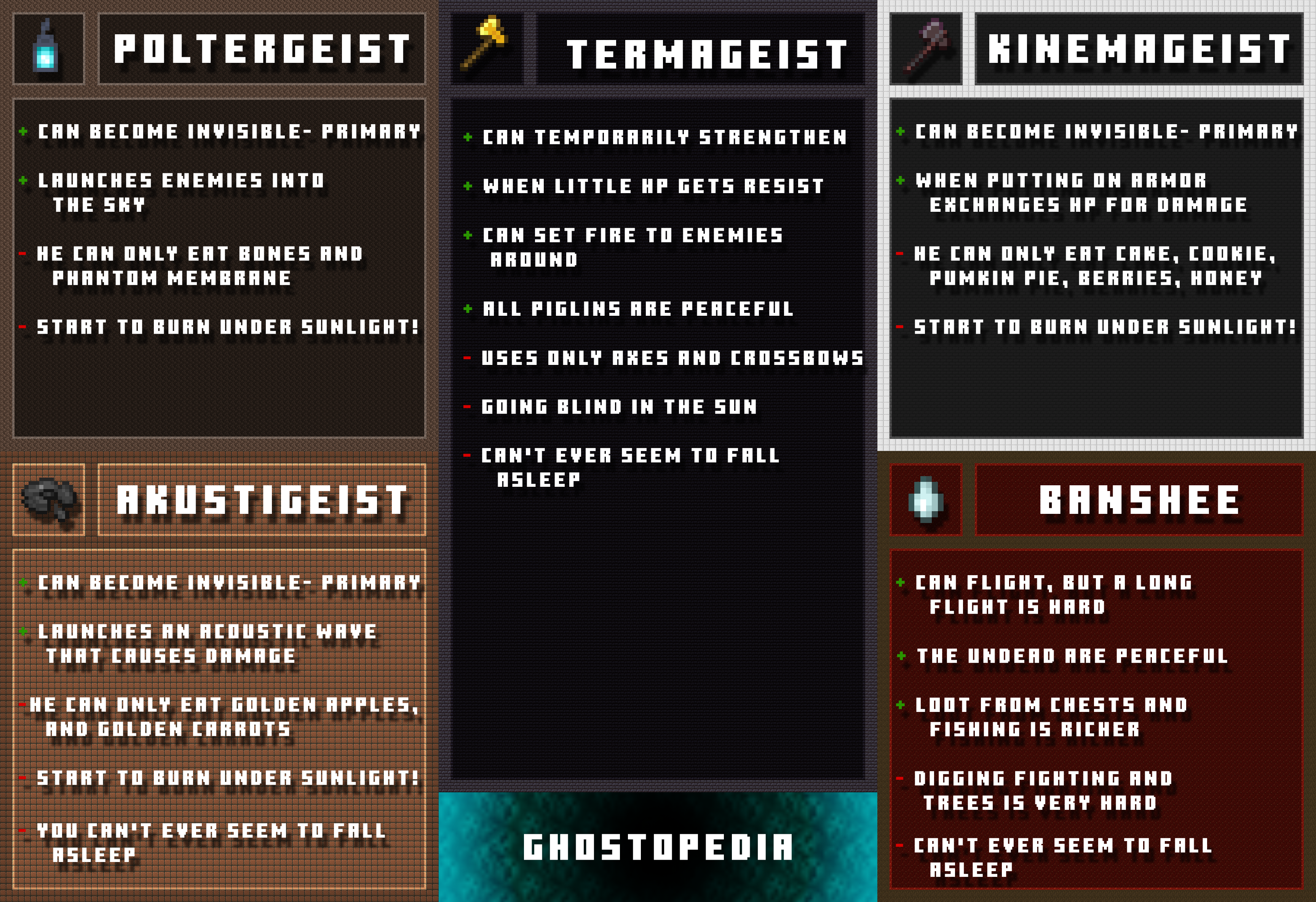 GitHub - NideVice/Ghostopedia: Various Ghostly Origins for mod origins ...