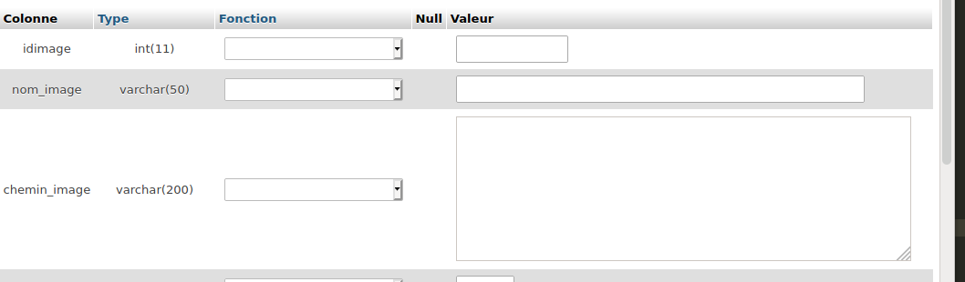 The char/varchar textarea minimum height is incorrectly fixed to 7 rows ...