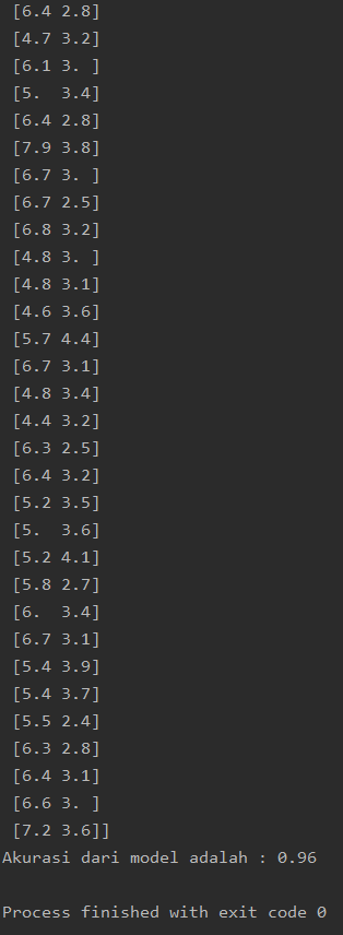 GitHub - IrvanDimetrio/Iris-Classification-NearestNeighboar