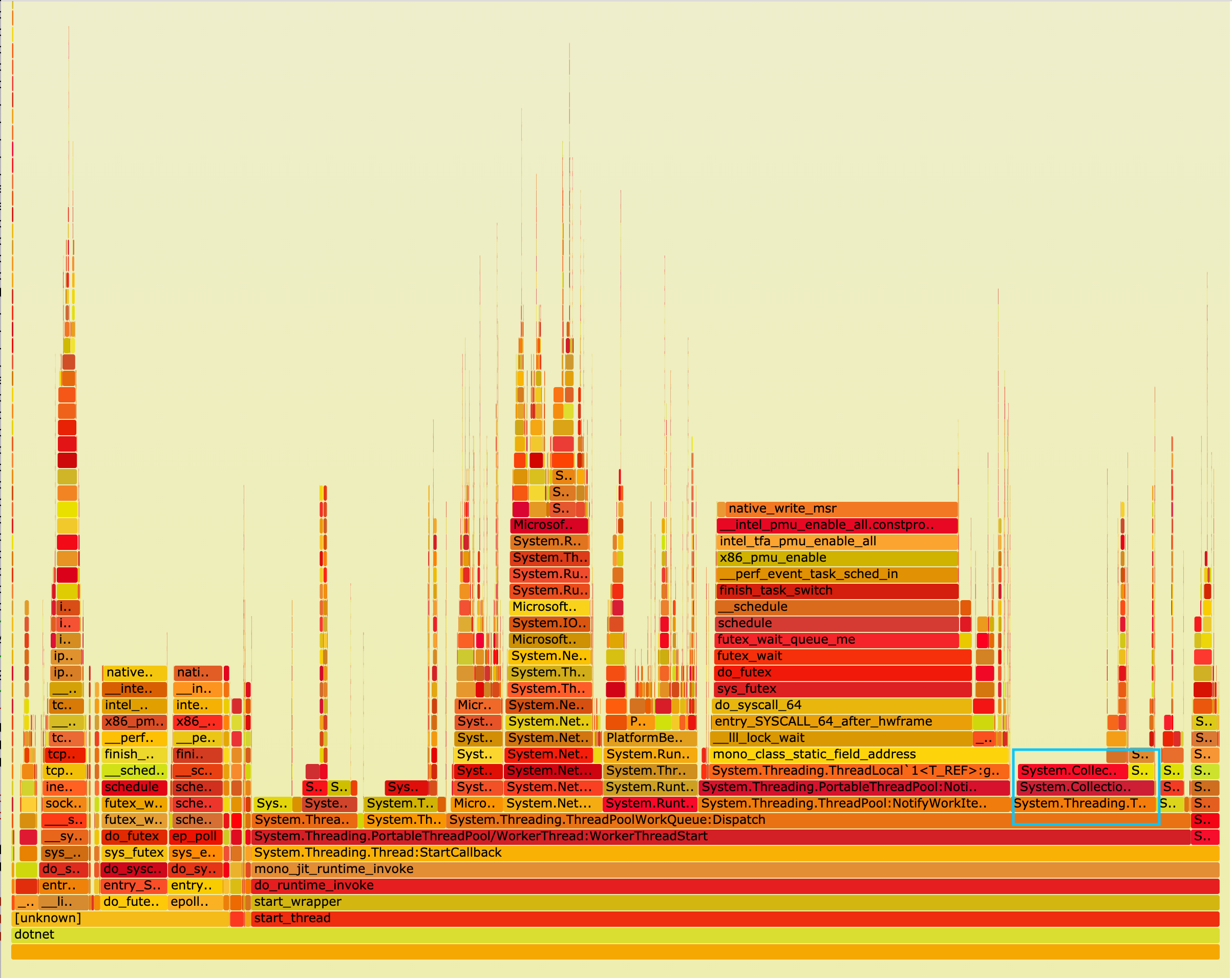 Screen Shot 2020-01-07 at 10 29 24 AM