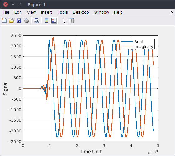 Msource improper resampling · Issue #202 · jgaeddert/liquid-dsp · GitHub