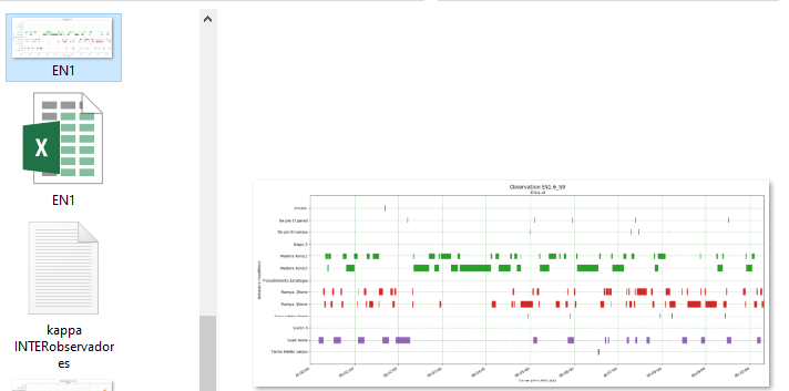 Plot events in different graphs · Issue #238 · olivierfriard/BORIS · GitHub