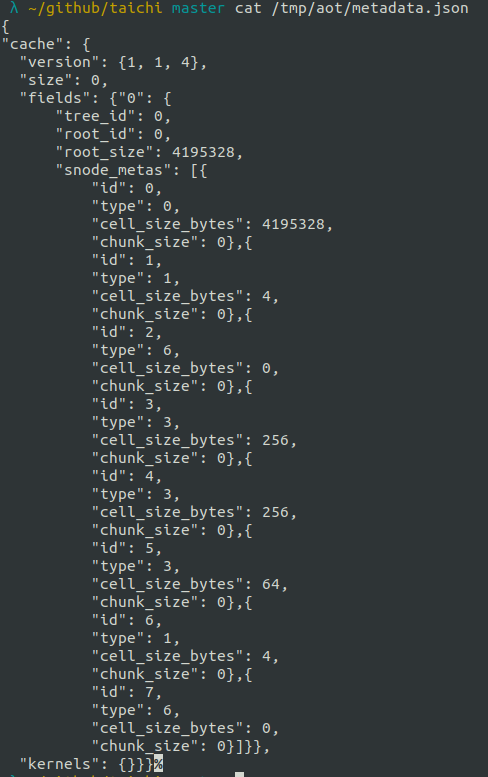 LLVM kernel AOT got skipped for the second time · Issue #6309 · taichi ...