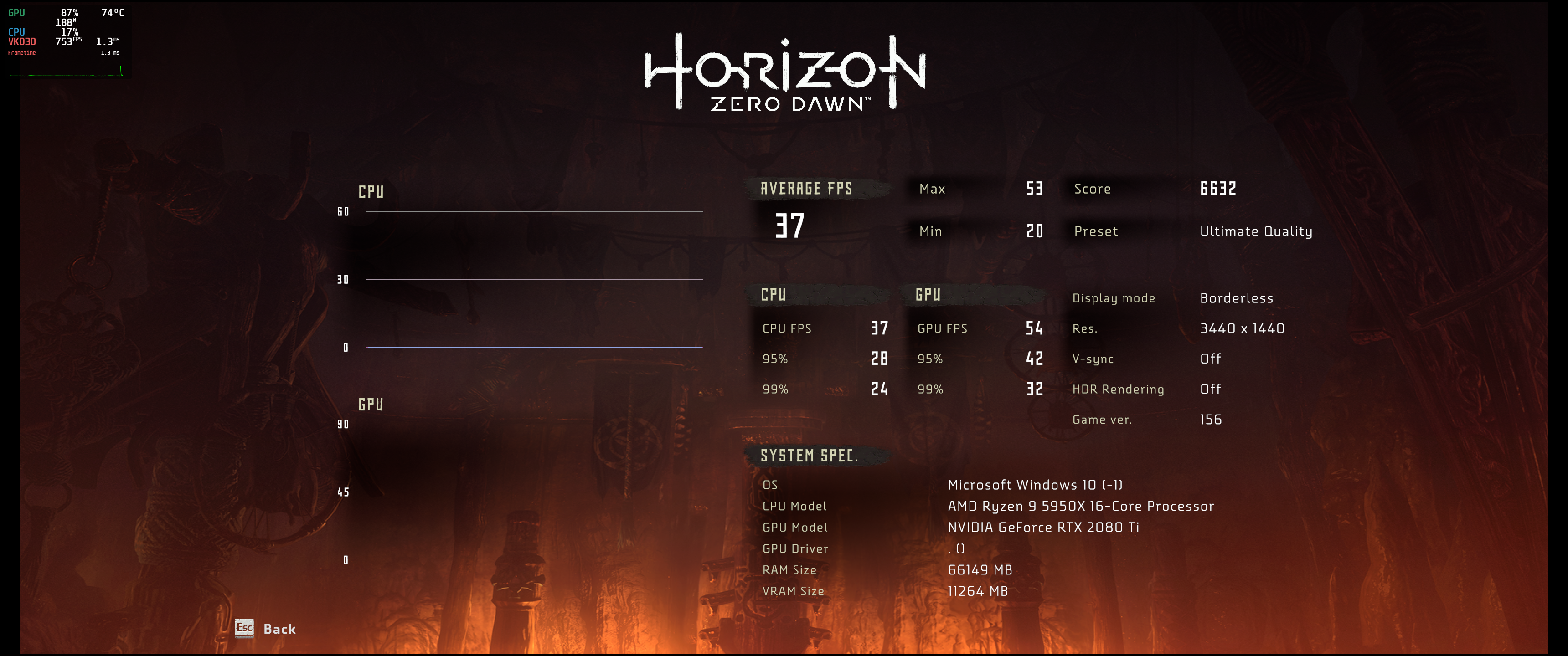 HZD_5 13