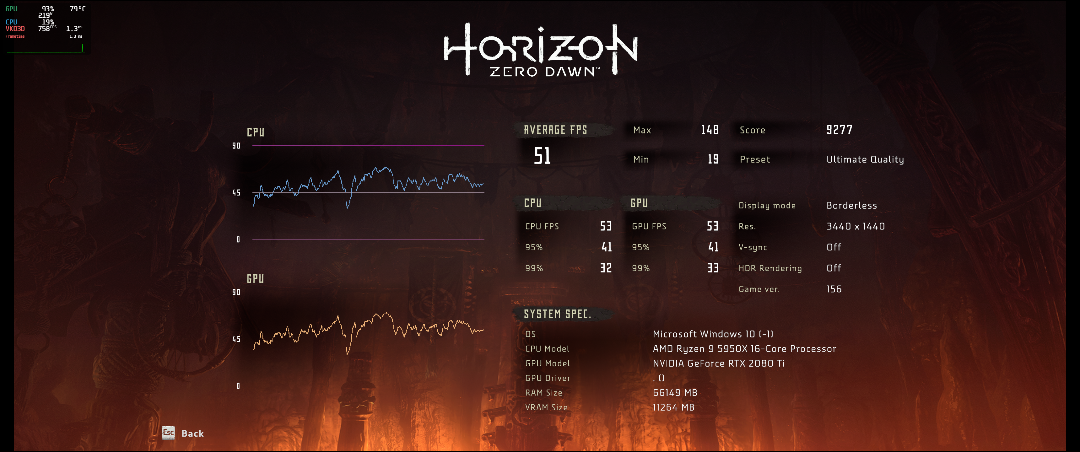HZD_5 13_vkd3d-2 3