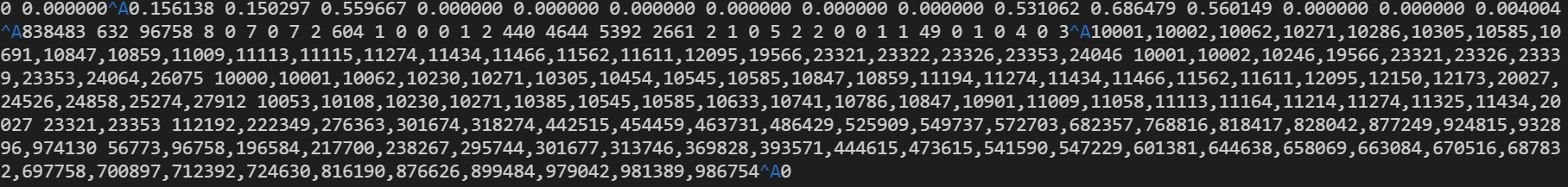 Failed to train model trained by mxnet 1.0 in mxnet 2.0 · Issue #18344 ...