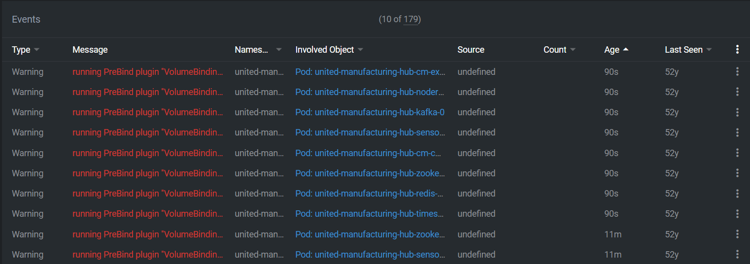 Bug Report · Issue #1208 · united-manufacturing-hub/united ...