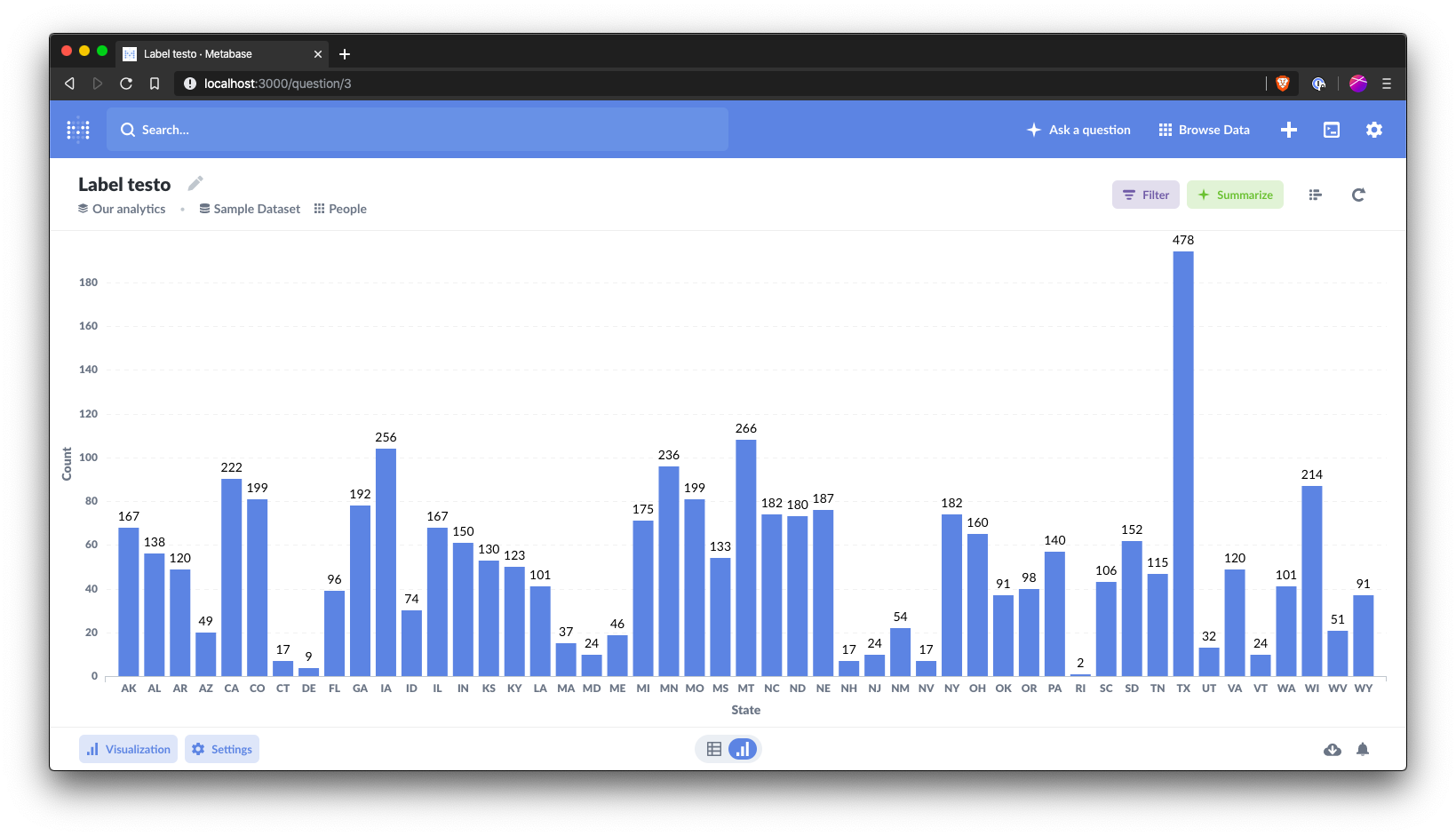 Show data values on charts by kdoh · Pull Request #11363 · metabase ...
