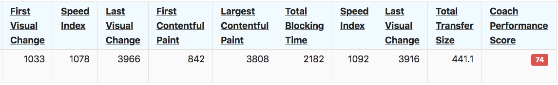 Screenshot 2020-07-31 at 10 16 29
